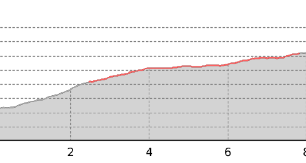 402 - Einshorn (oua_15346378_cedd2e2_profile) 402 - Einshorn (oua_15346378_cedd2e2_profile)