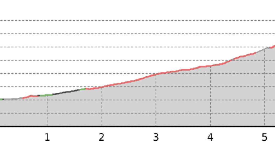 Erstellt am 16. April 2019 (oua_38159288_6818ec0_profile) Erstellt am 16. April 2019 (oua_38159288_6818ec0_profile)
