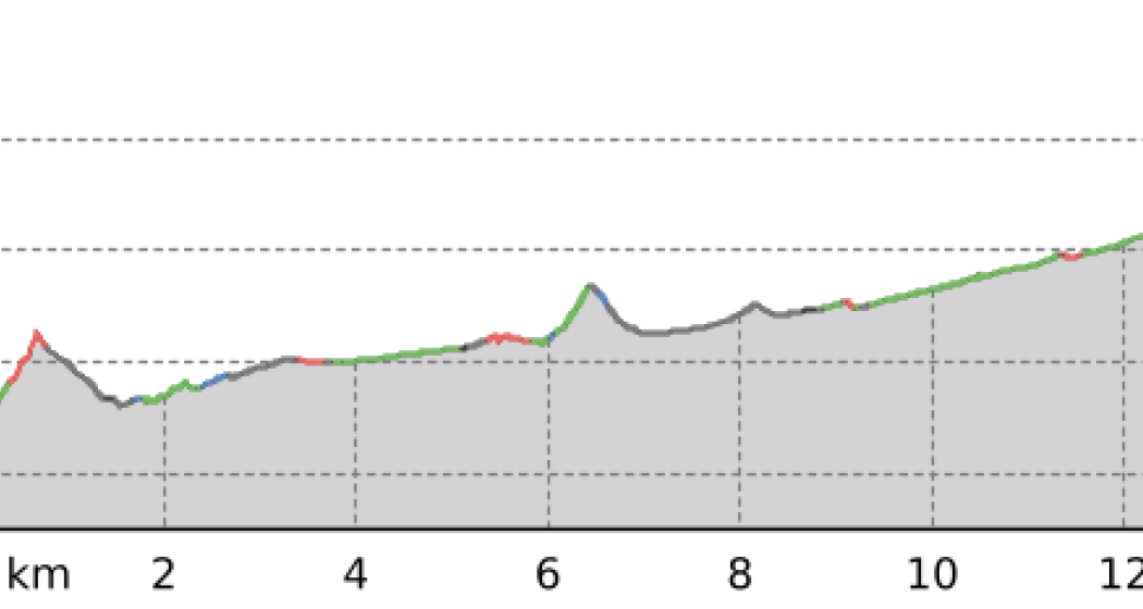 773 - Via San Bernardino, Stufe 2 (oua_804544852_c7b6676_profile) 773 - Via San Bernardino, Stufe 2 (oua_804544852_c7b6676_profile)