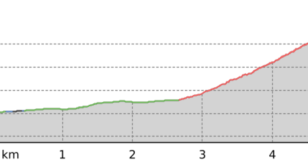 WANDERN | Sanbe Trail & Vertical Contest (oua_804555543_b5ddde4_profile) WANDERN | Sanbe Trail & Vertical Contest (oua_804555543_b5ddde4_profile)