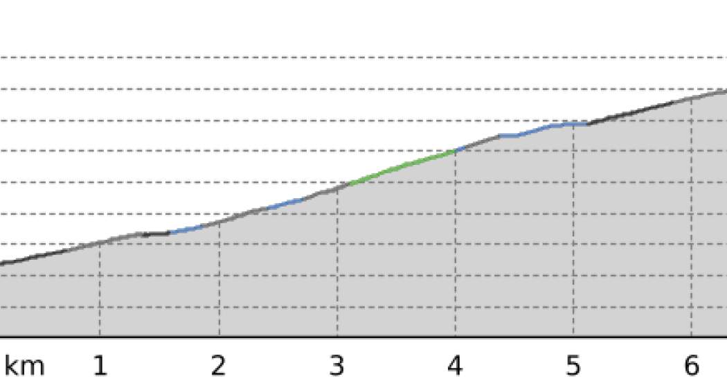 Route26 (oua_804602204_84dde5b_profile) Route26 (oua_804602204_84dde5b_profile)